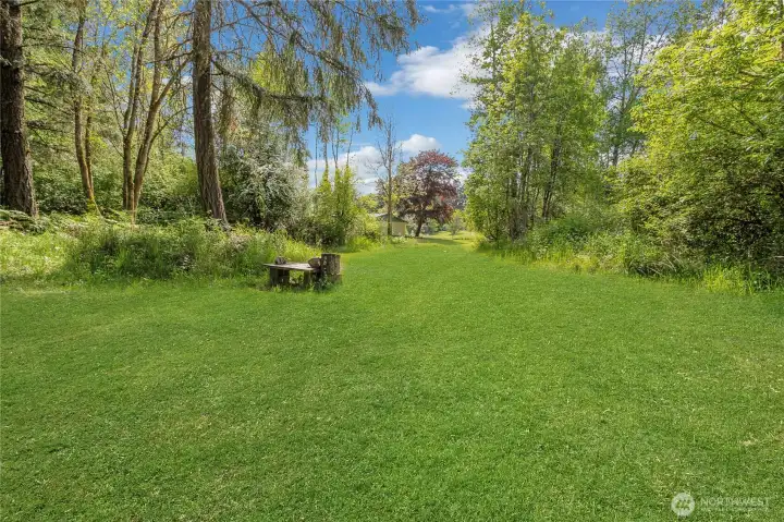 Back acreage.