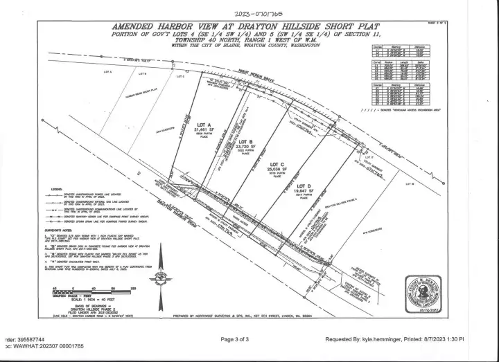 Plat Homesites B