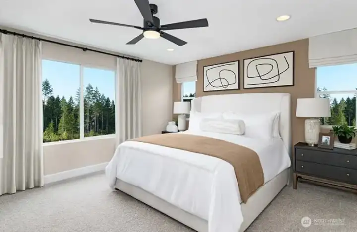 Model Not actual home