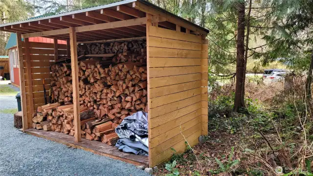 Stocked with more than a years worth of wood