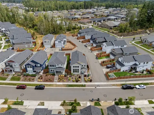 Overview of Home