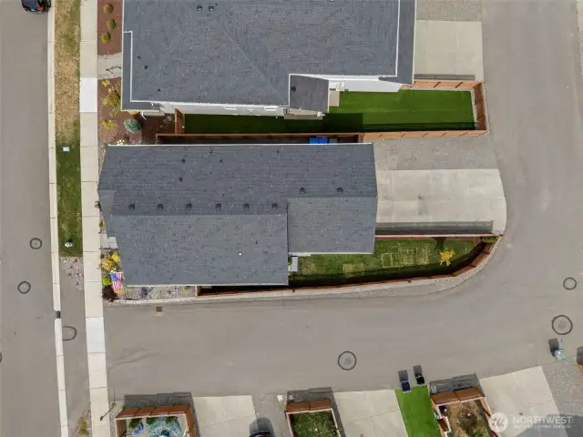 Overview of Home