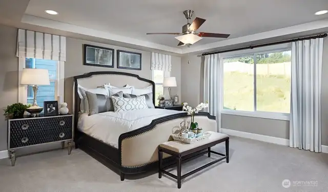 Model Home/Not Actual