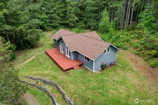 Overview of home site