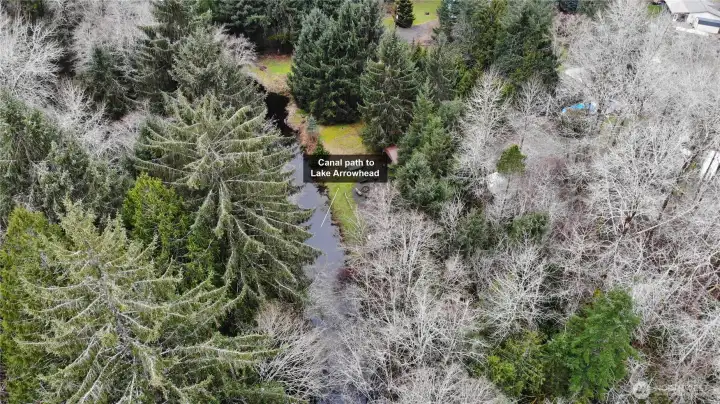 Canal waterway to Lake Arrowhead