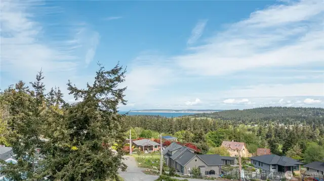 Possible views from a second story