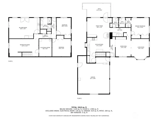 Floor plans.