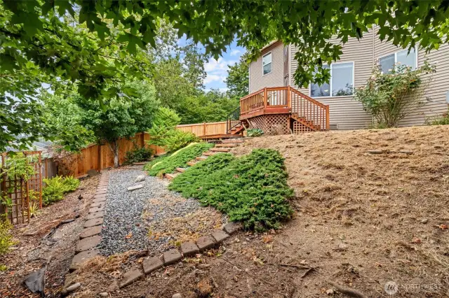 backyard with landscaping