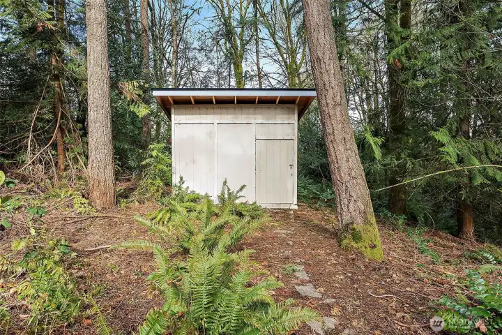 Storage.  There's never too much storage space, right?