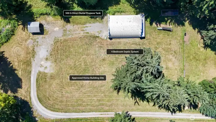 former approved building site, four bedroom septic already installed included propane tank that supplies, hot water, heater, gas, stove, and more. former approved building site, four bedroom septic already installed included propane tank that supplies, hot water, heater, gas, stove, and more.