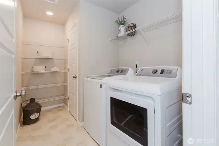 Laundry, Furnace and High Tech Panel