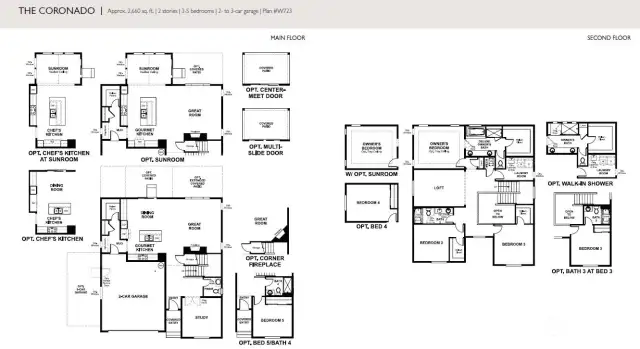 Coronado Plan.