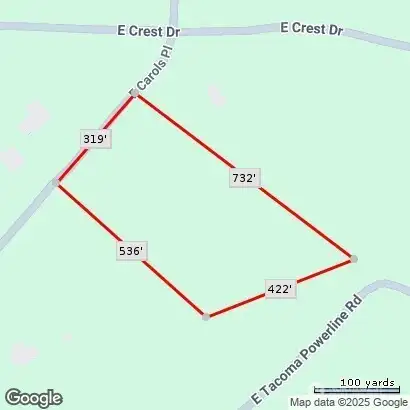 Approx property lines