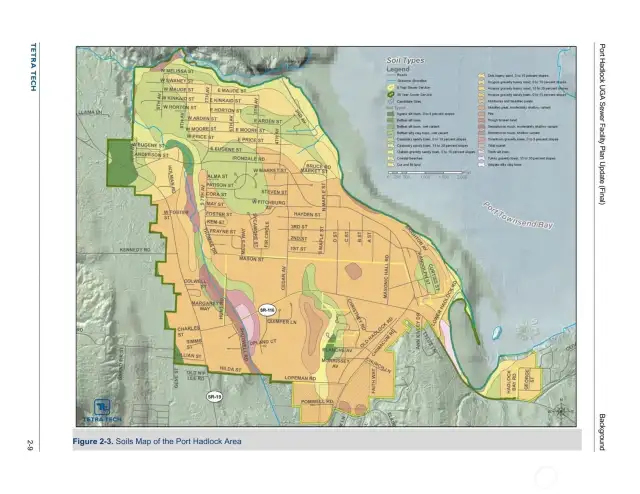 The 6 and 20 year sewer plan for Port Hadlock.