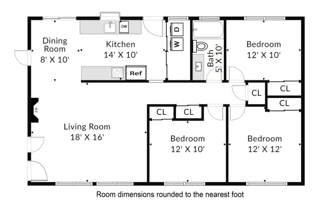 Perfect Floorplan!