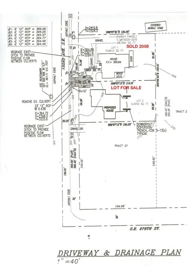 Driveway & Drainage Plan