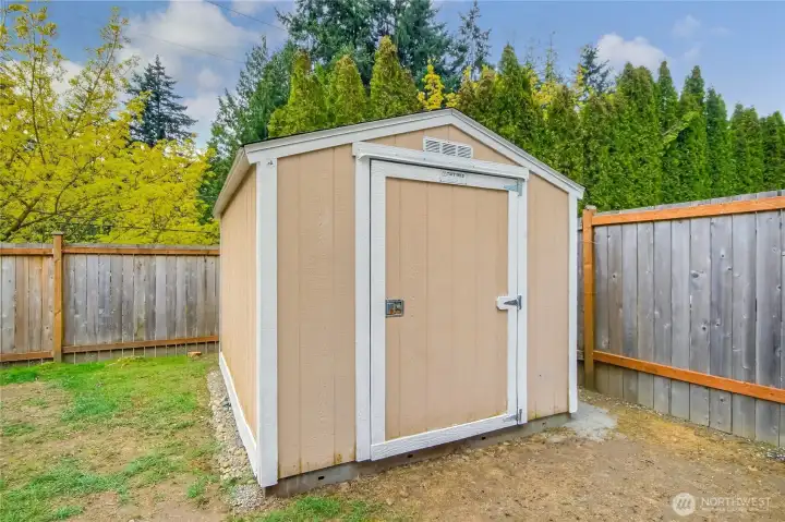 Storage shed in backyard stays