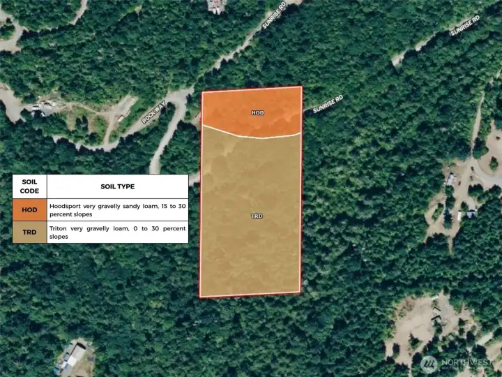USDA Soil Map