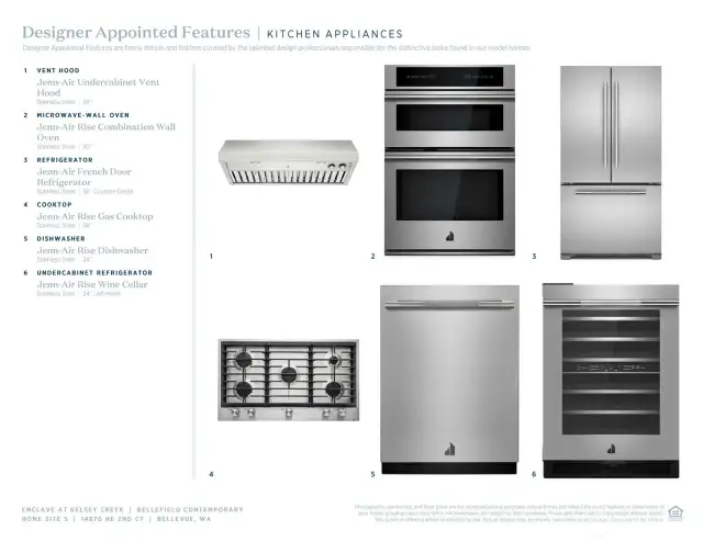 Luxe Designer Appointed Features