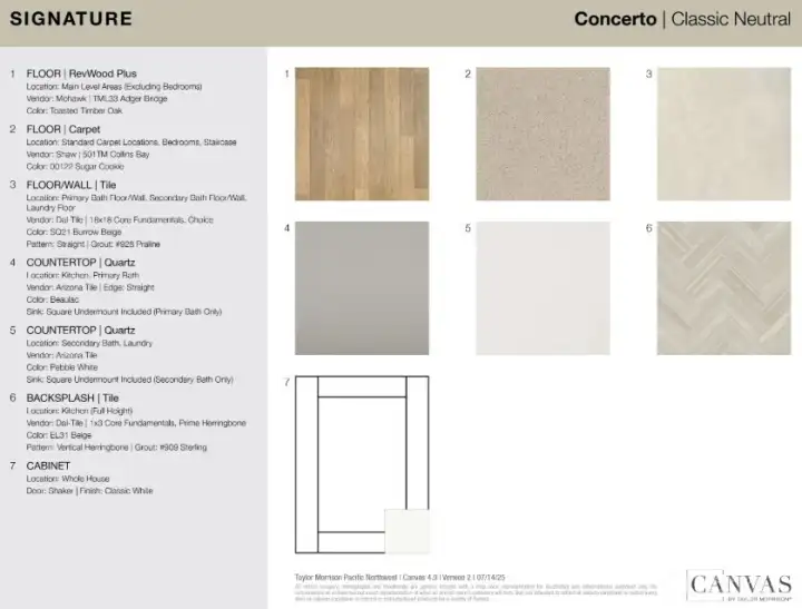 2931 Balsam root Drive SE design selections! This home is currently under construction and selections are subject to change. 2931 Balsam root Drive SE design selections! This home is currently under construction and selections are subject to change.