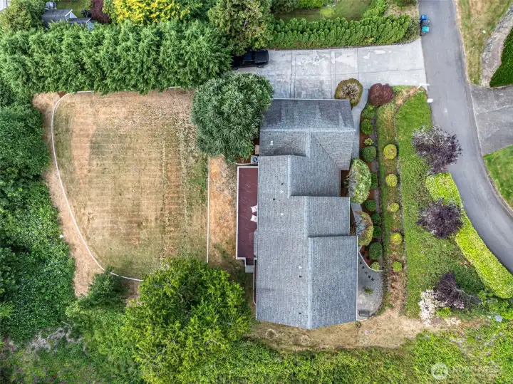 Overhead of property