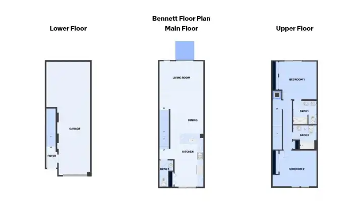 Bennett Plan Bennett Plan