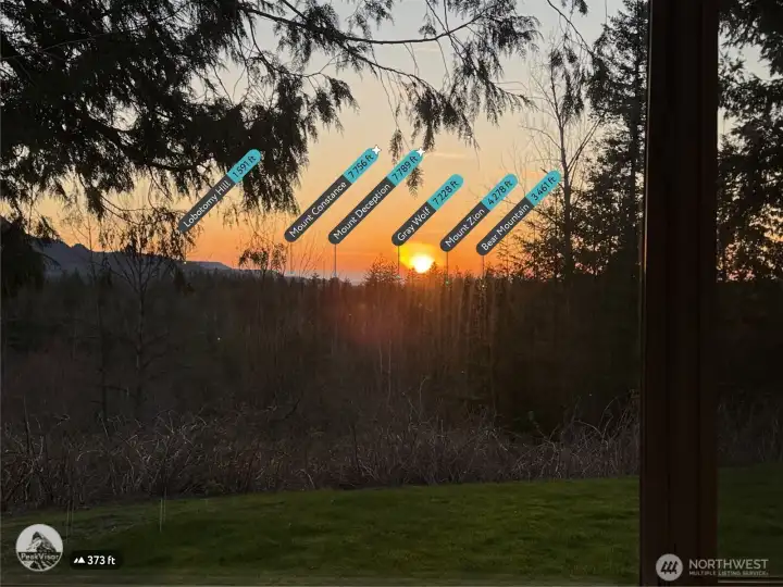 Olympic Mtn Peaks identified & their distance