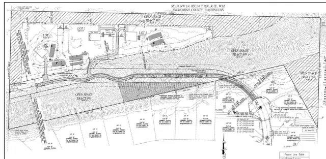 Short Plat for three lots.