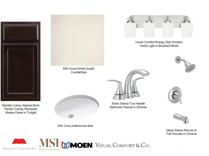 Secondary bath selections