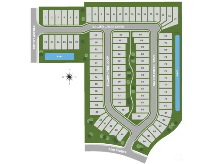 Site Map