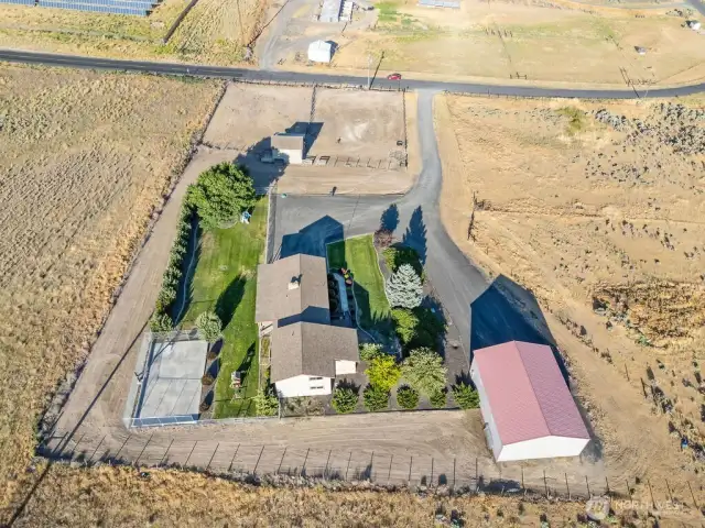 Overview