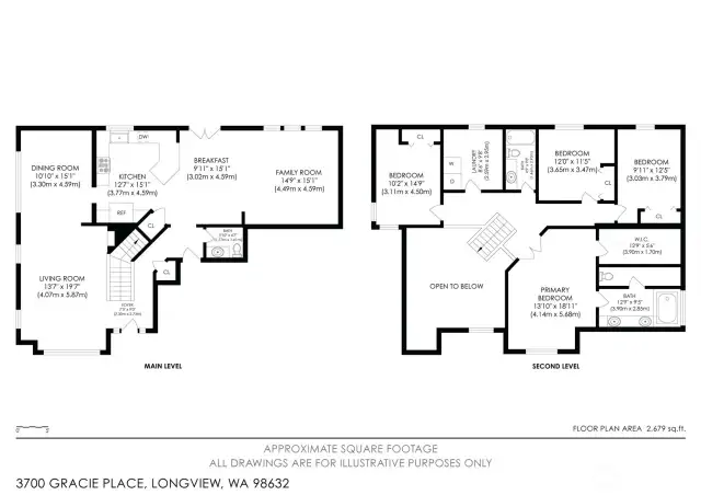 Layout