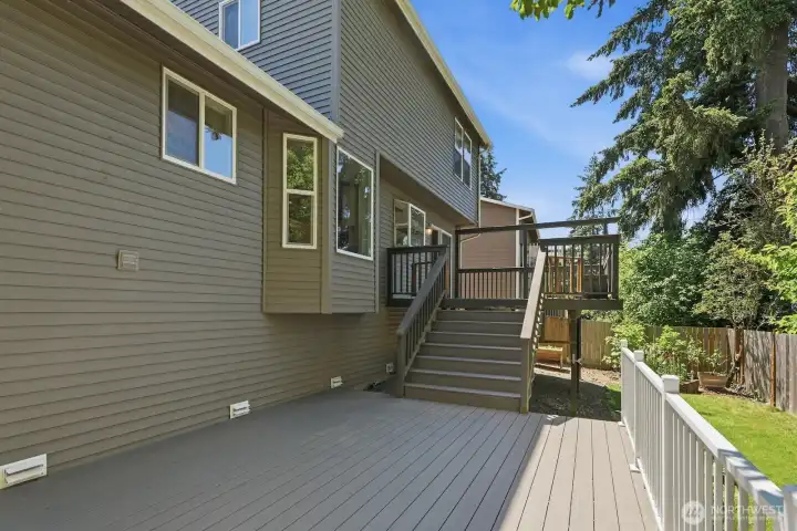 Backyard BBQ's at your place this summer?