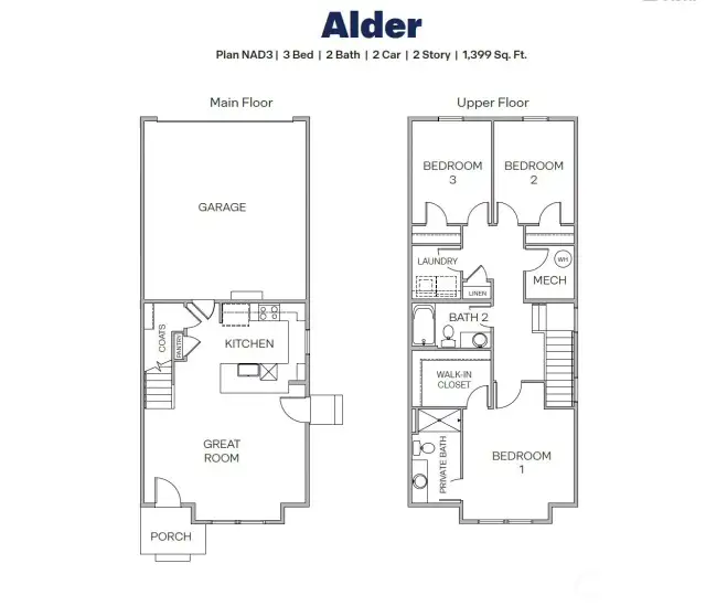 Alder’s 1,399-sq-ft floor plan unites an open great room and alley-load garage below with three bedrooms and upstairs laundry above. Pictures are for representational purposes only, colors and features may vary.