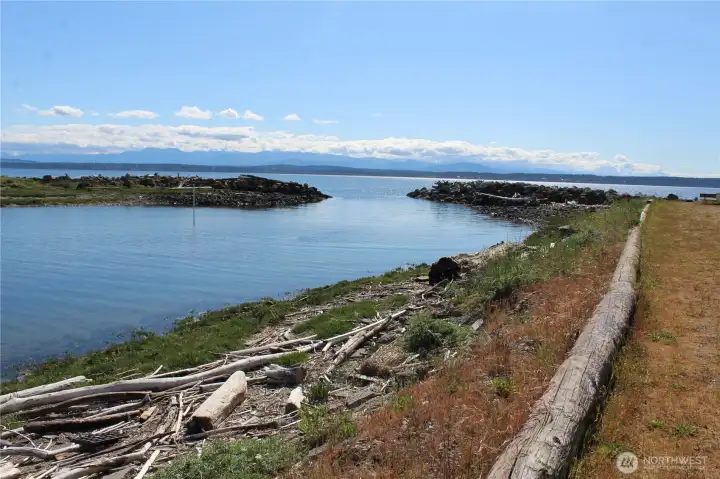 Access to the Sound