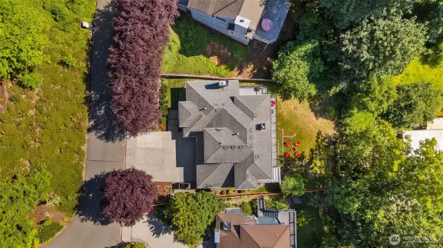 Property overview