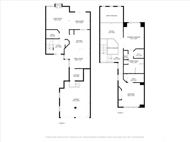 Layout.