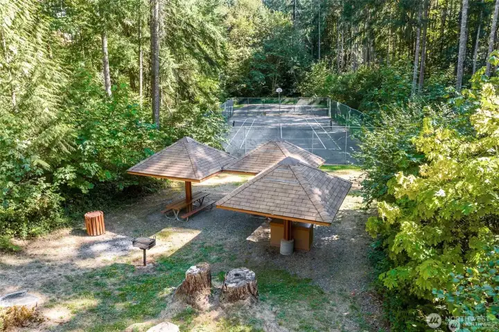 Community Area