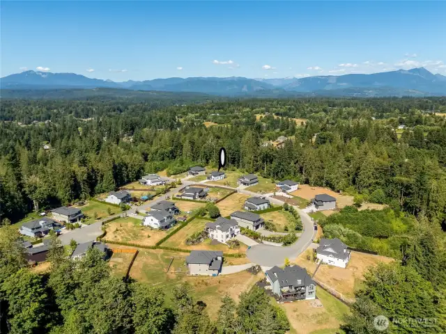 community drone overview