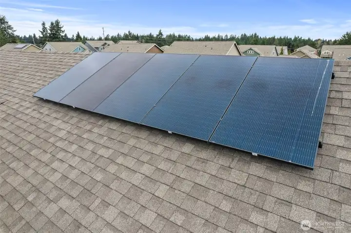 Solar panels for added efficiency Solar panels for added efficiency