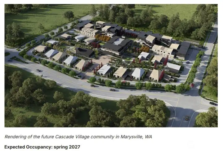 This is the project being built behind the house...a senior/retirement community.