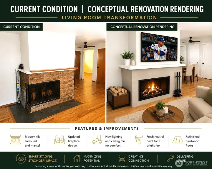 Transform the fireplae and njoy the Mariners or your favorite sports team in what can be... brng your own imagination and design style