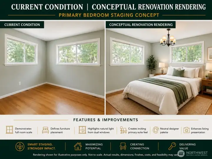 current bedroom vacant, refinish hardwood floors and add a bed and a light fixture and a brand new updated modern room