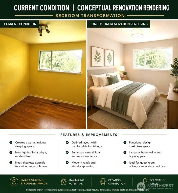 current room can be a 3rd bedroom or office what ever suits your need.  If you want to keep the original layout of the home with some updates