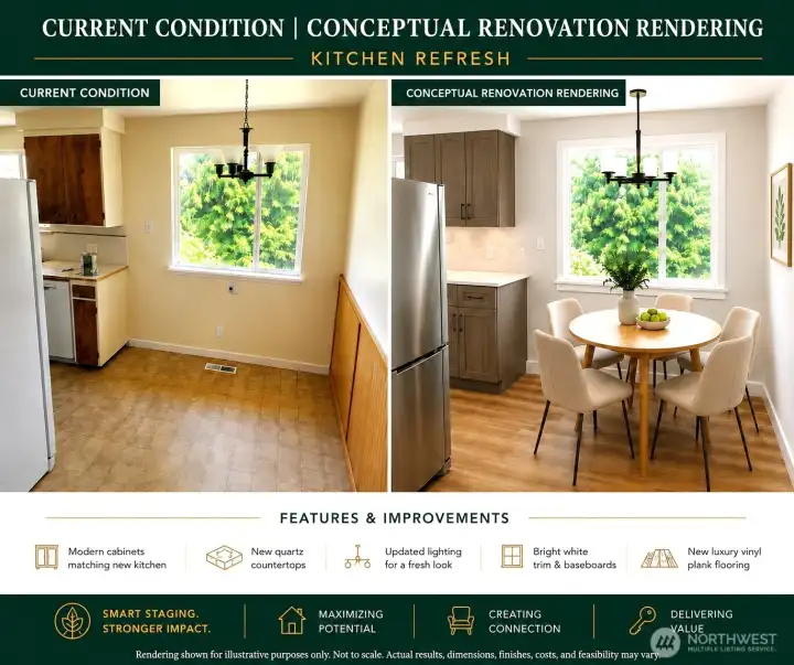 Current eating area that is easily updated with kitchen cabinet s add eating table for a kitchen refresh