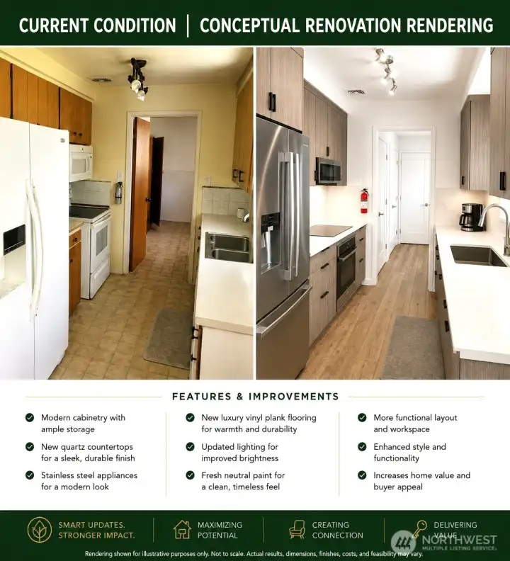 Current kitchen has so much portential with a make over with new flooringk counter tops and appliances