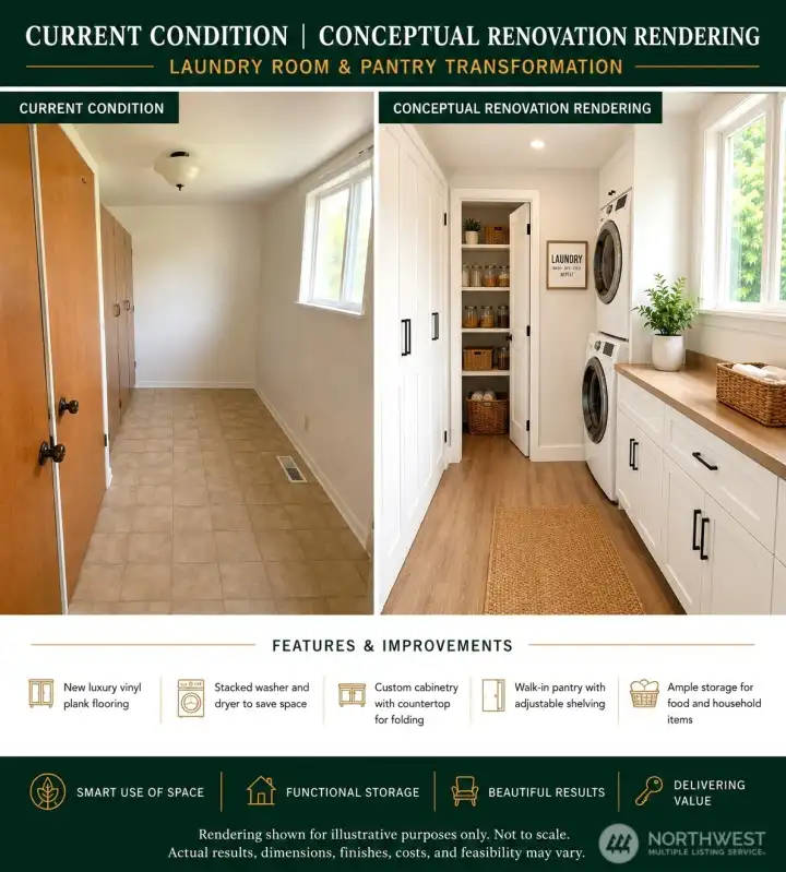This space is very large for an oversized laundry room and pantry is one concept but you can do anything with a blank canvas.