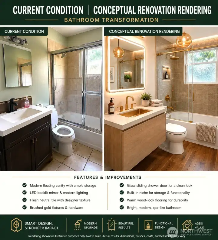 Current bathroo that is in the house now and this shows what a small reburbish can make this bathroo modern and updated