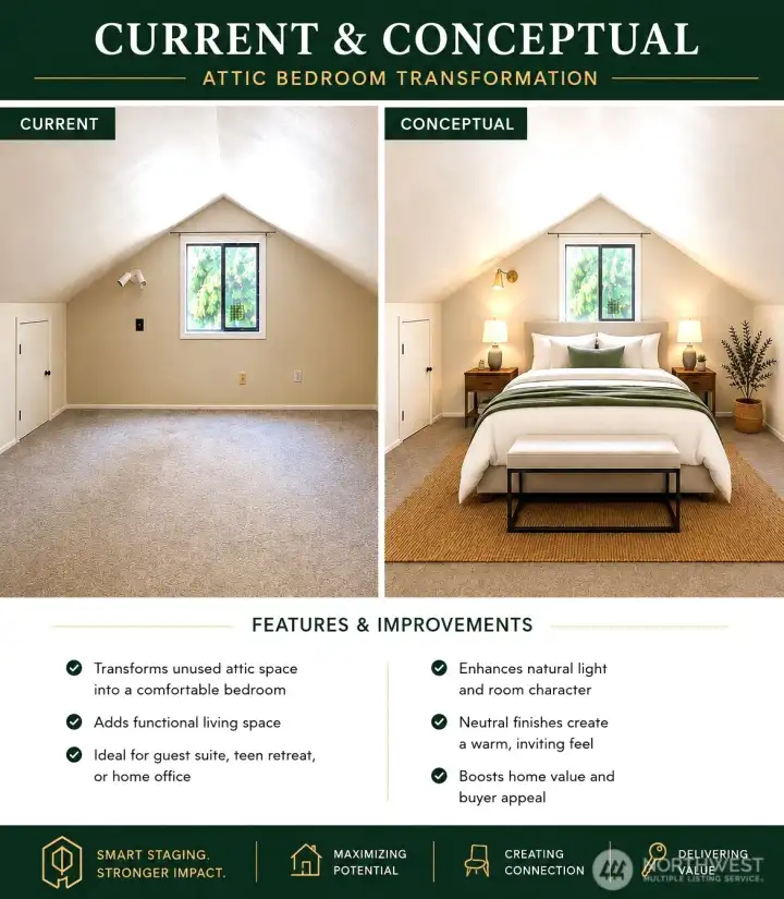 This is the upper bedroom in attic or you can have a really nice playroom or office