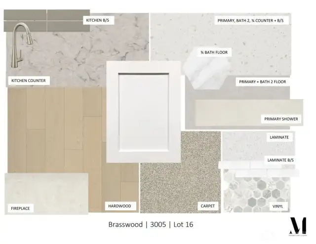 design collage for the home.